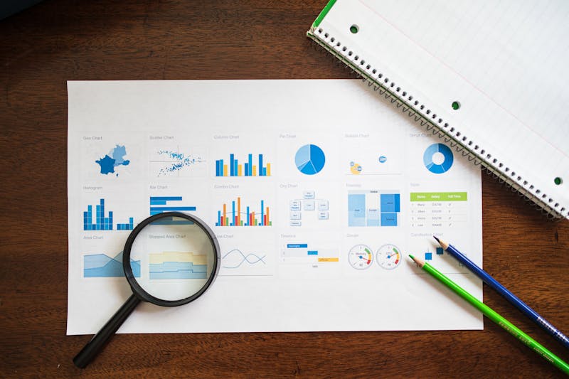 Healthcare KPI analytics dashboard with charts and performance metrics