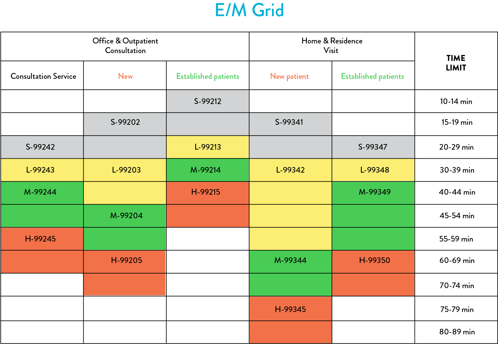 E M Coding Cheat Sheet And Large Hot Sex Picture   02 4 