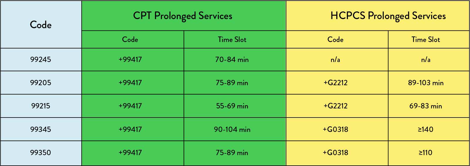 HTTP Status Codes Cheat Sheet: 2023 Crash Course + PDF